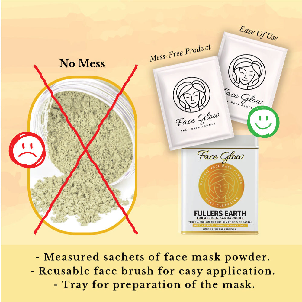 Face Glow- Fuller’s Earth w/ Turmeric & Sandalwood- 12 Individual Sachets of Multani Mitti (10 gm each)- Reusable Brush & Tray Included