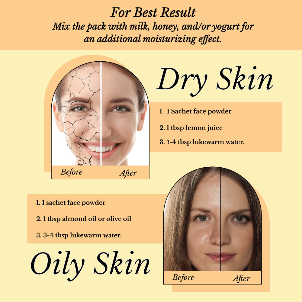 Face Glow- Fuller’s Earth w/ Turmeric & Sandalwood- 12 Individual Sachets of Multani Mitti (10 gm each)- Reusable Brush & Tray Included